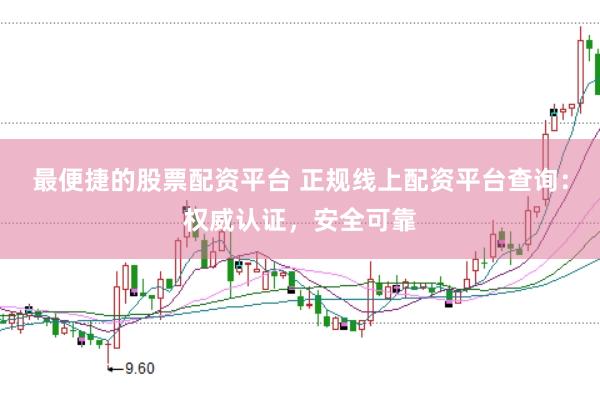 最便捷的股票配资平台 正规线上配资平台查询：权威认证，安全可靠