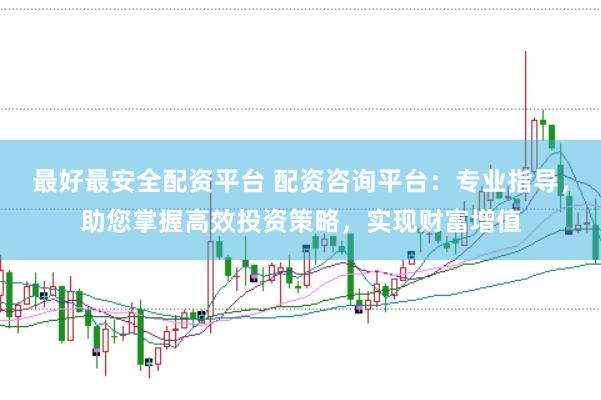 最好最安全配资平台 配资咨询平台：专业指导，助您掌握高效投资策略，实现财富增值