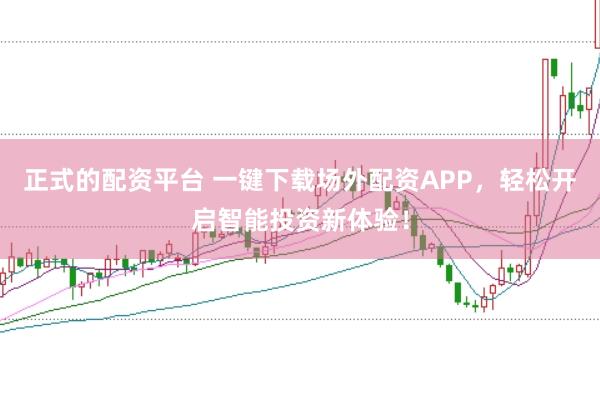 正式的配资平台 一键下载场外配资APP，轻松开启智能投资新体验！