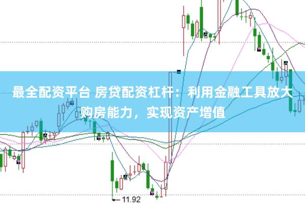 最全配资平台 房贷配资杠杆：利用金融工具放大购房能力，实现资产增值
