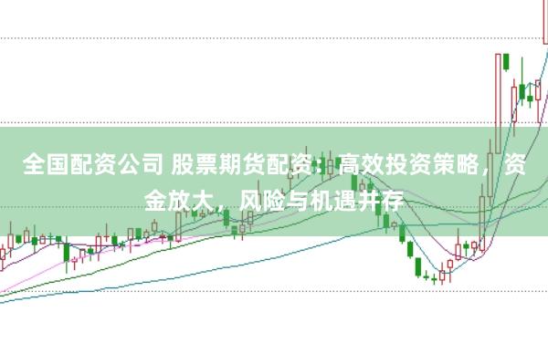 全国配资公司 股票期货配资：高效投资策略，资金放大，风险与机遇并存