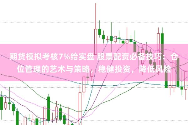 期货模拟考核7%给实盘 股票配资必备技巧：仓位管理的艺术与策略，稳健投资，降低风险