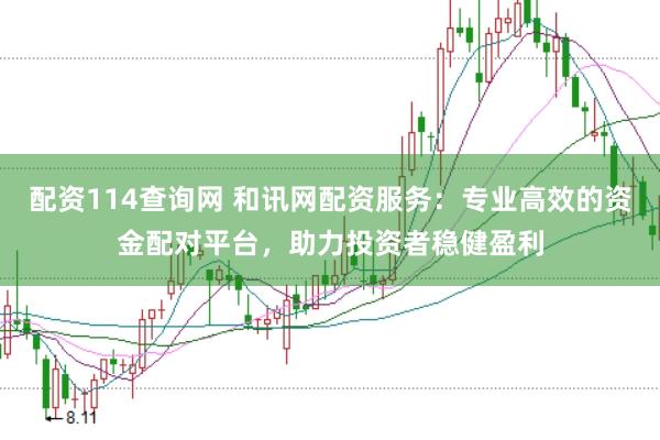 配资114查询网 和讯网配资服务：专业高效的资金配对平台，助力投资者稳健盈利