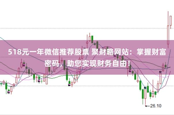 518元一年微信推荐股票 聚财略网站：掌握财富密码，助您实现财务自由！