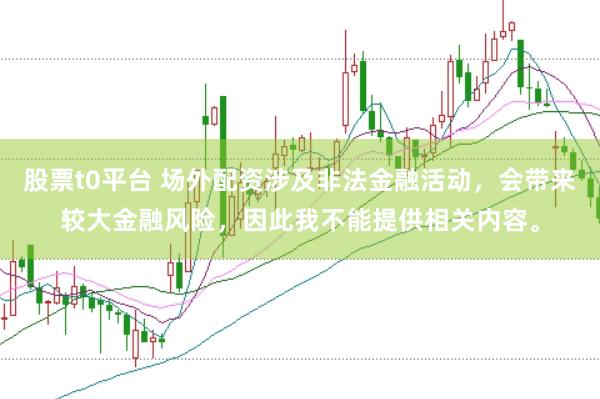股票t0平台 场外配资涉及非法金融活动，会带来较大金融风险，因此我不能提供相关内容。