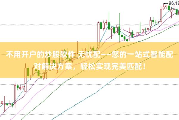 不用开户的炒股软件 无忧配——您的一站式智能配对解决方案，轻松实现完美匹配！