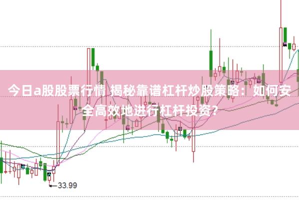 今日a股股票行情 揭秘靠谱杠杆炒股策略：如何安全高效地进行杠杆投资？