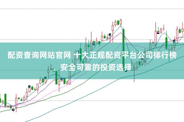 配资查询网站官网 十大正规配资平台公司排行榜，安全可靠的投资选择