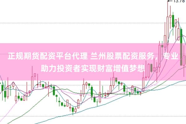 正规期货配资平台代理 兰州股票配资服务，专业助力投资者实现财富增值梦想