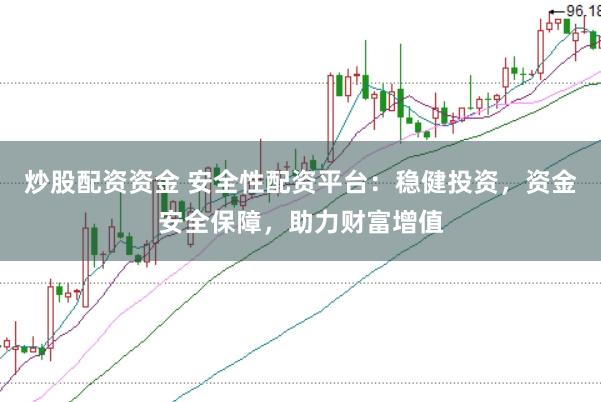炒股配资资金 安全性配资平台：稳健投资，资金安全保障，助力财富增值