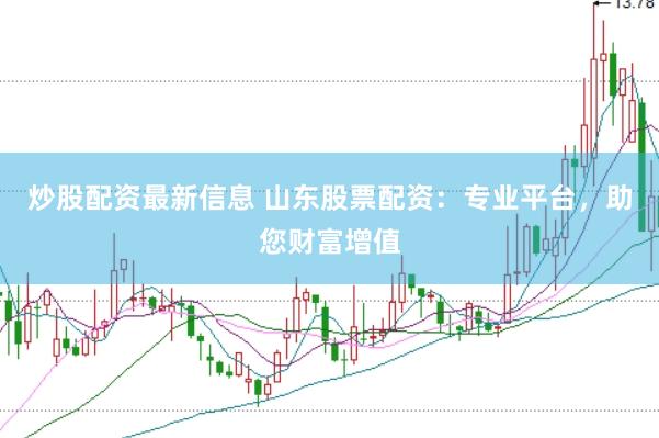 炒股配资最新信息 山东股票配资：专业平台，助您财富增值